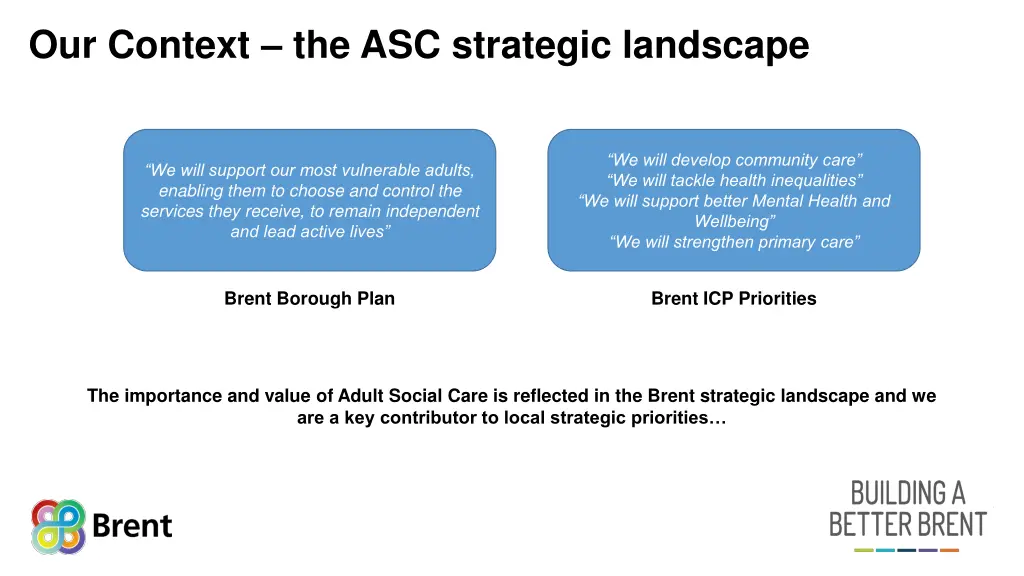 our context the asc strategic landscape