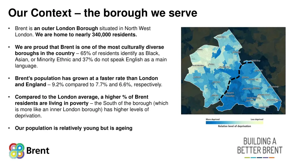 our context the borough we serve