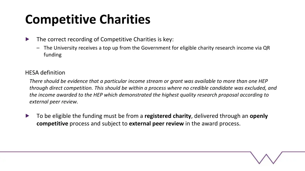 competitive charities