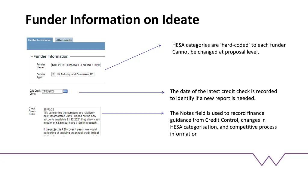 funder information on ideate