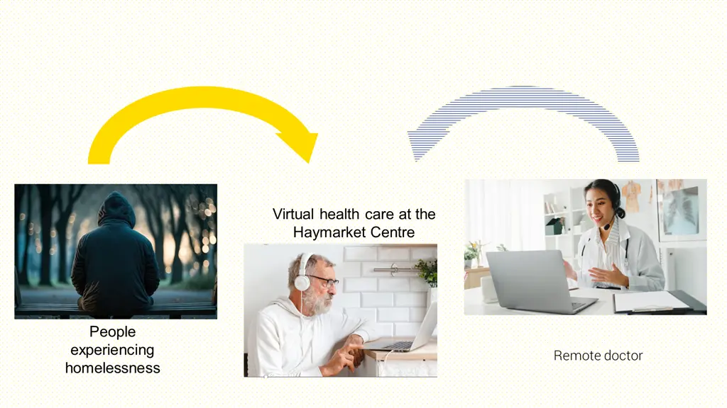 virtual health care at the haymarket centre