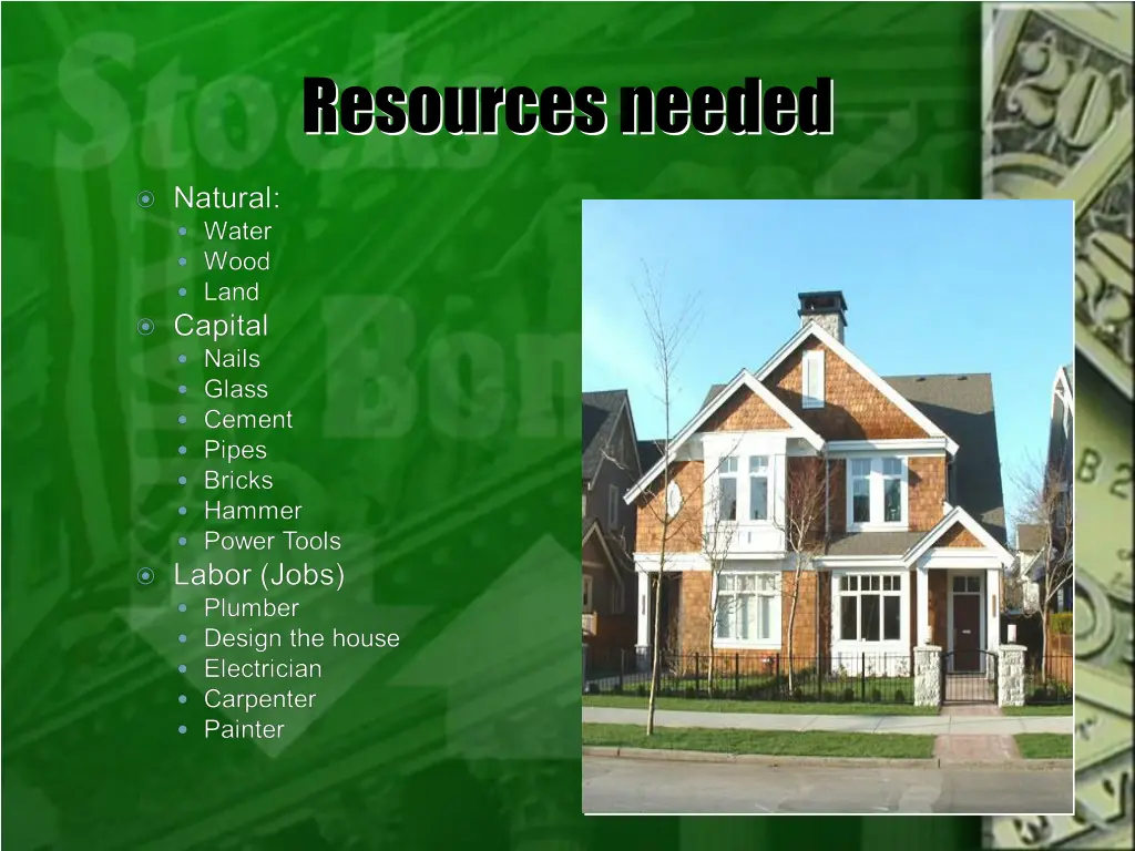 resources needed