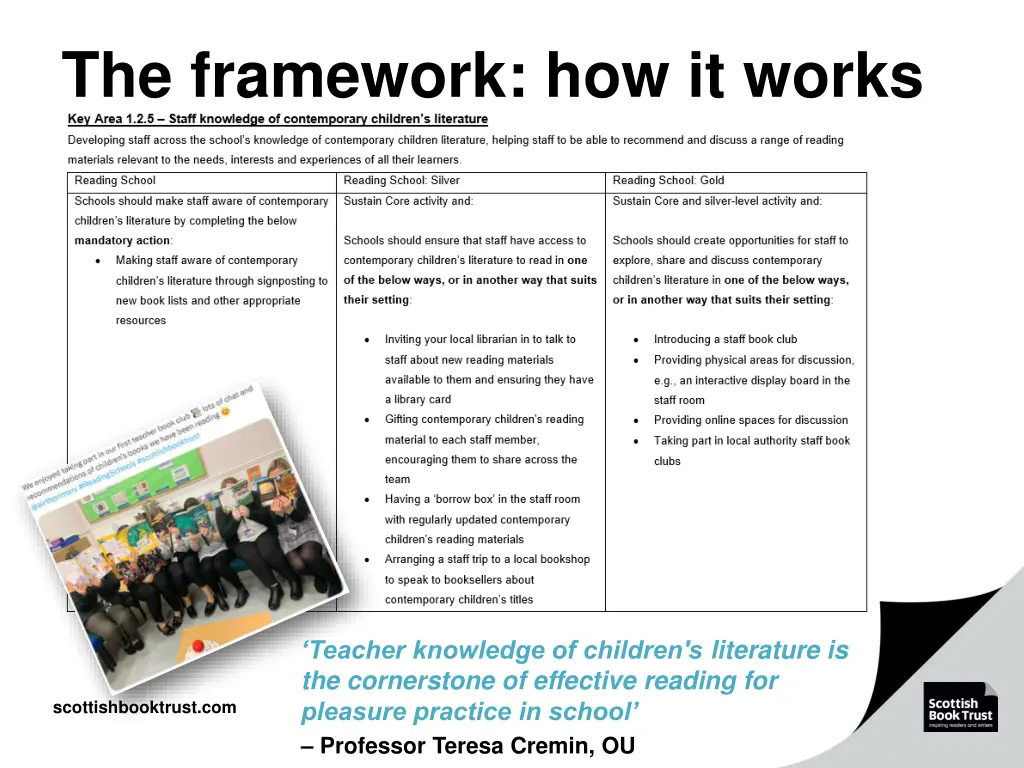 the framework how it works