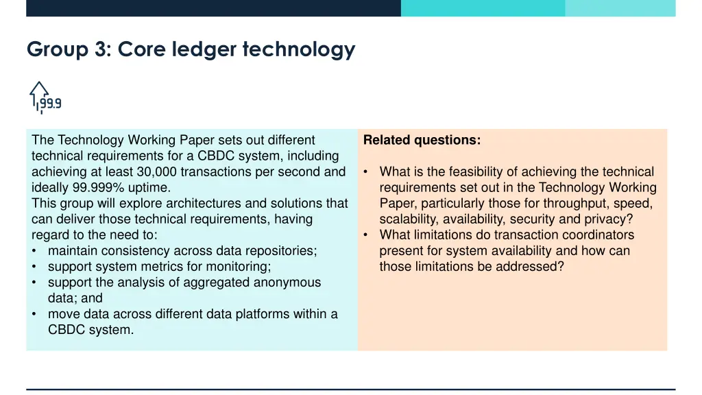 group 3 core ledger technology