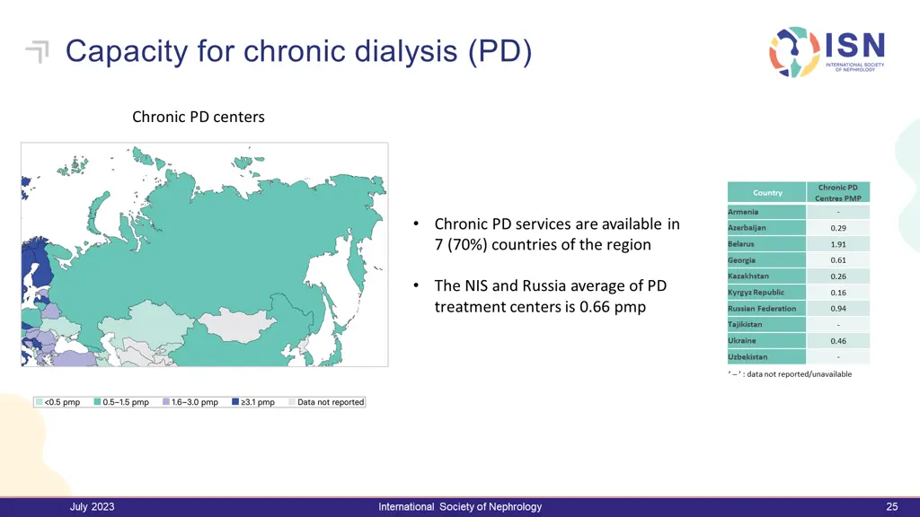 capacity for chronic dialysis pd
