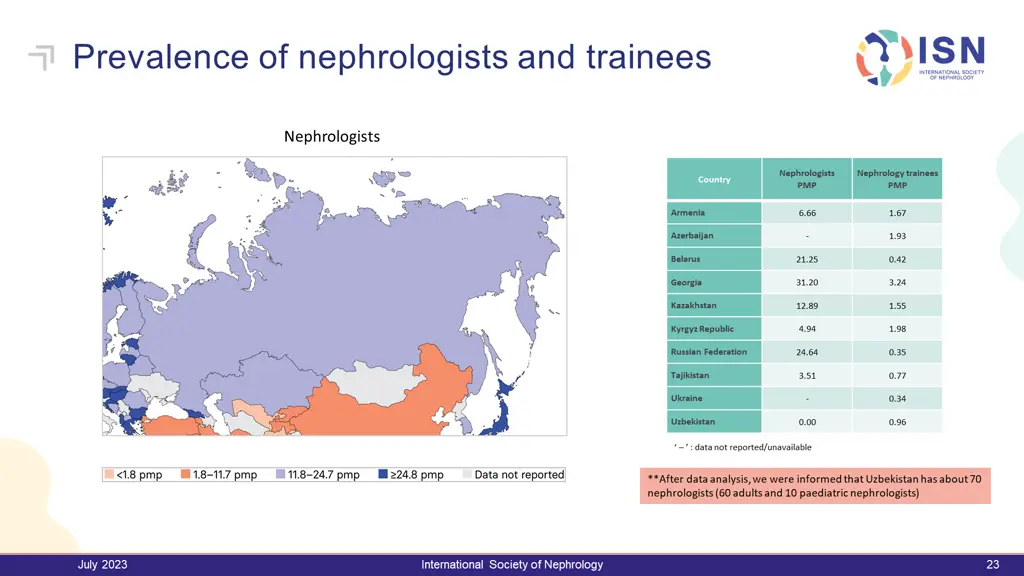 prevalence of nephrologists and trainees