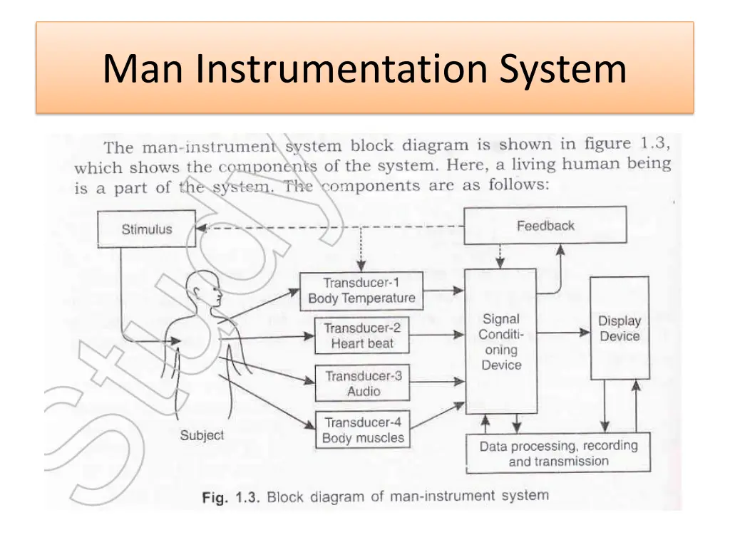 man instrumentation system 9