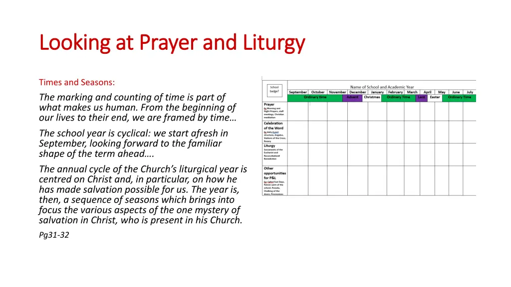 looking at prayer and liturgy looking at prayer 6