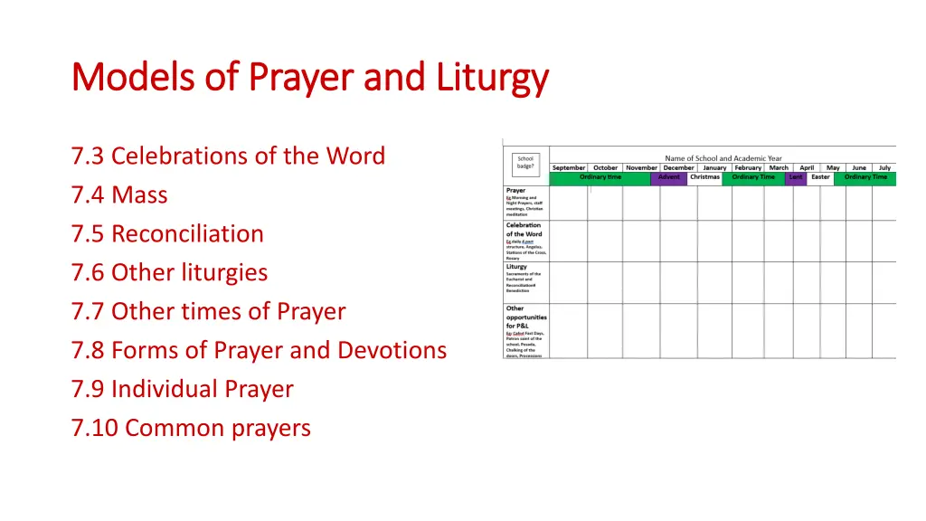 models of prayer and liturgy models of prayer