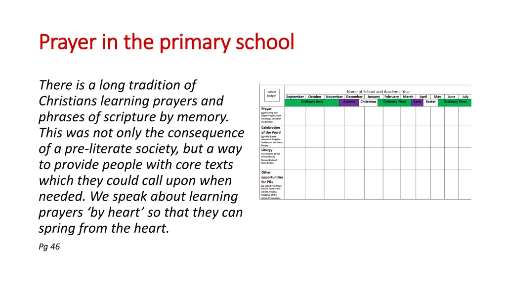 prayer in the primary school prayer