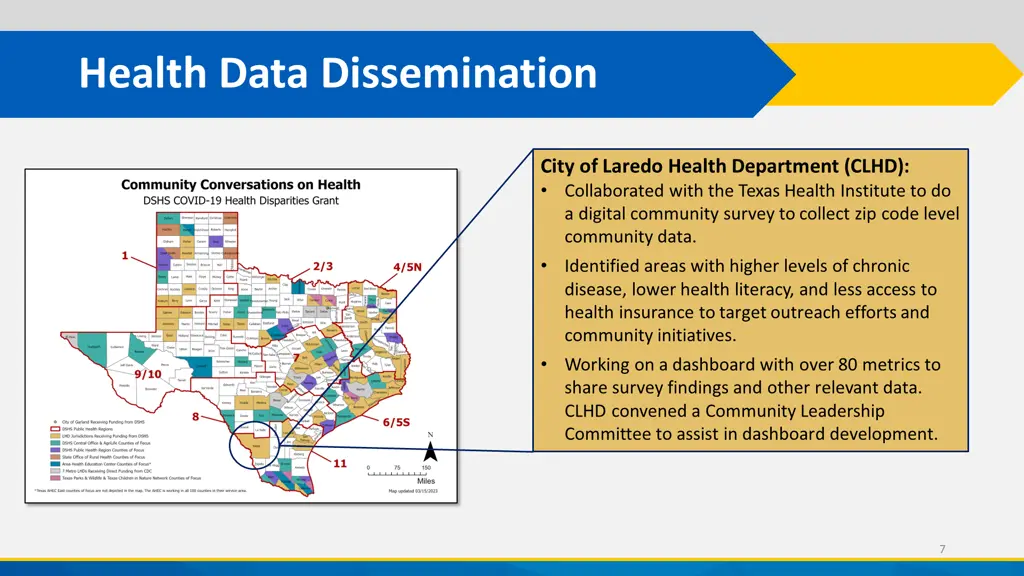 health data dissemination