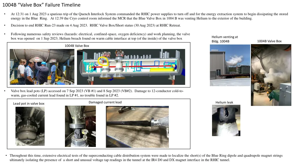 1004b valve box failure timeline