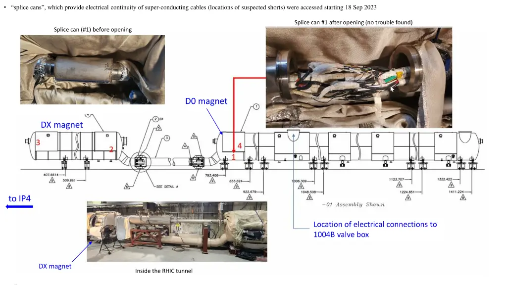 splice cans which provide electrical continuity