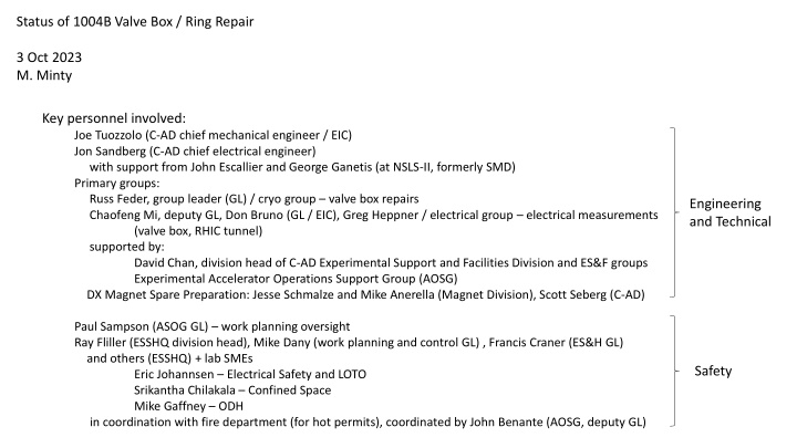 status of 1004b valve box ring repair