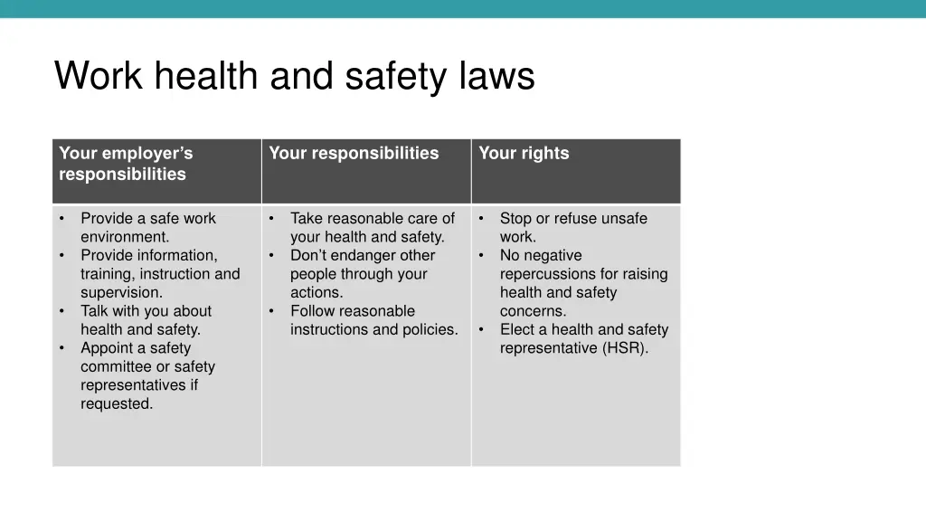 work health and safety laws