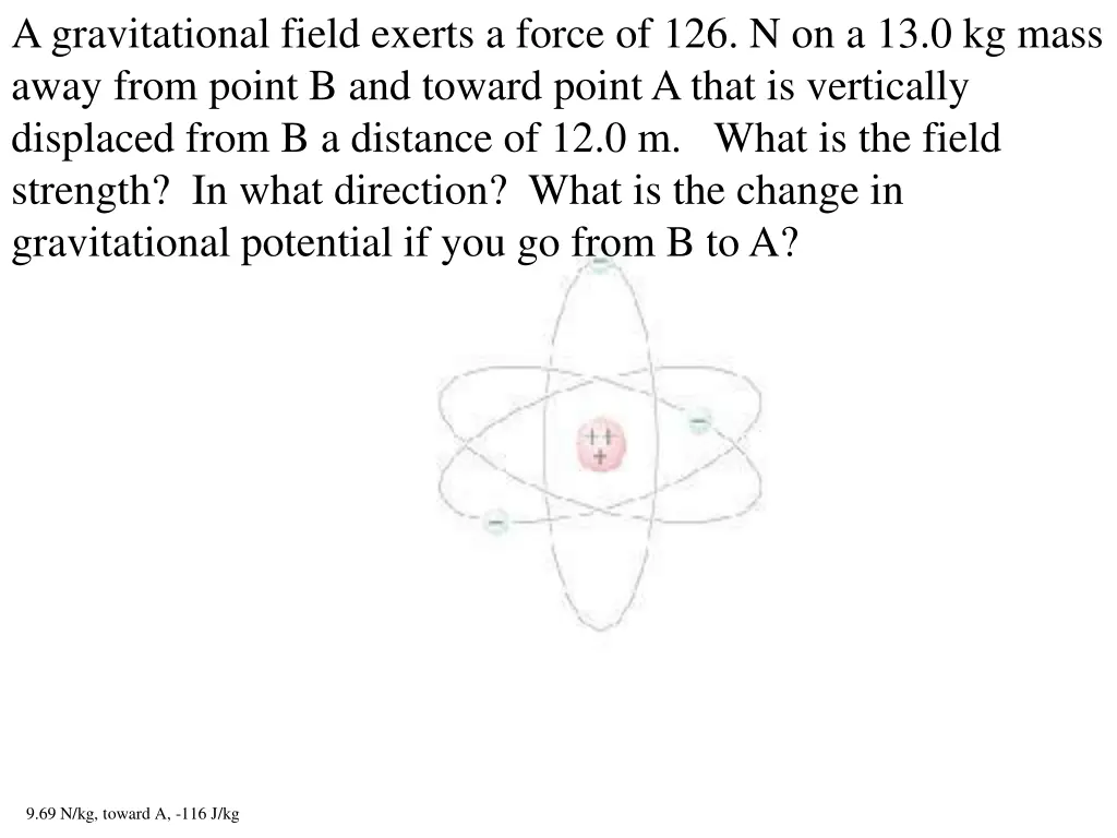 a gravitational field exerts a force