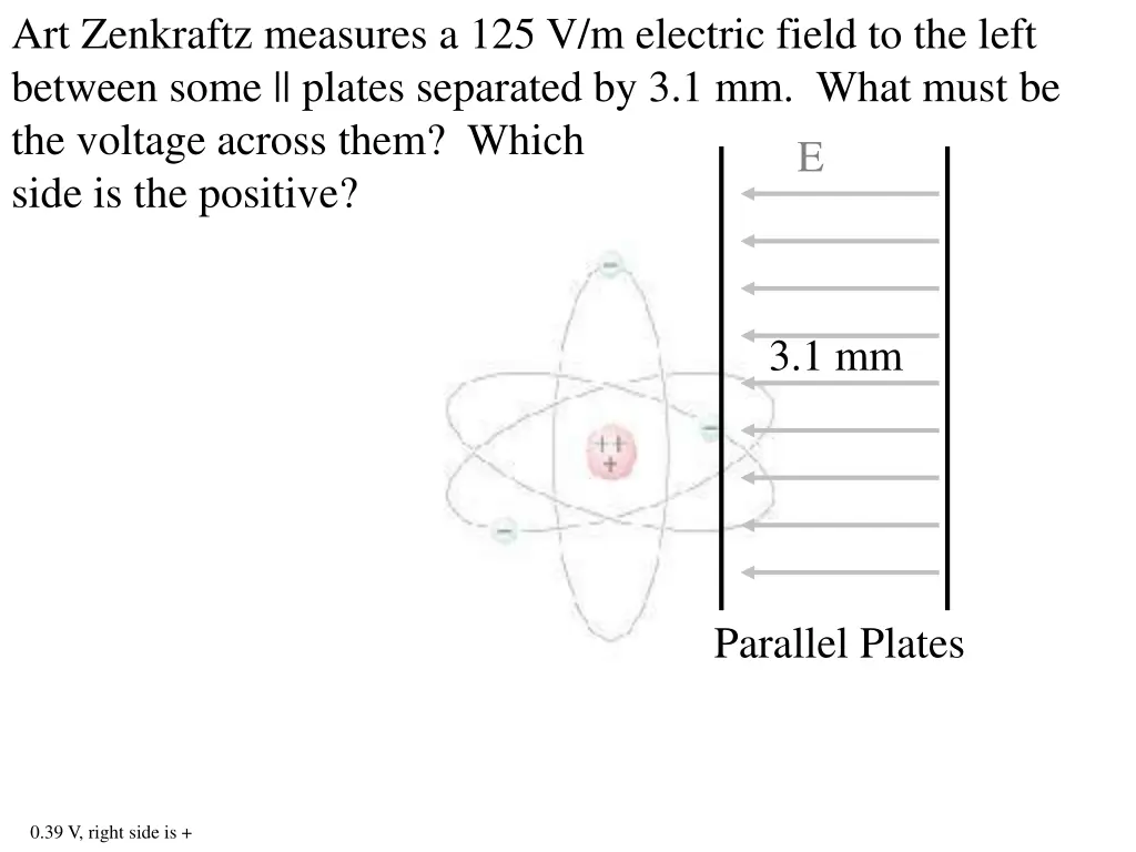 art zenkraftz measures a 125 v m electric field