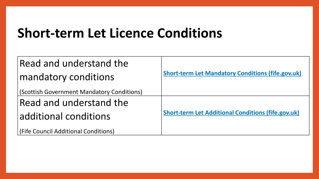 short term let licence conditions