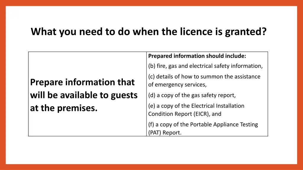 what you need to do when the licence is granted