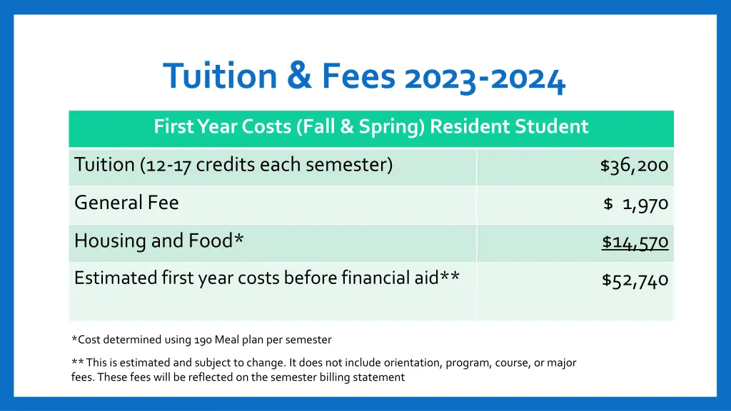 tuition fees 2023 2024