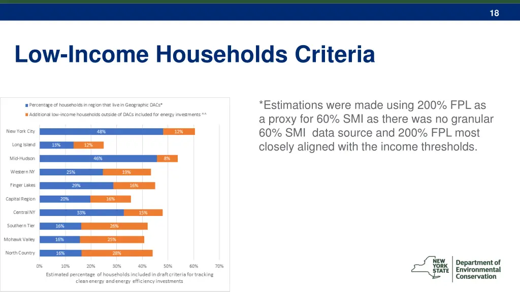 slide18