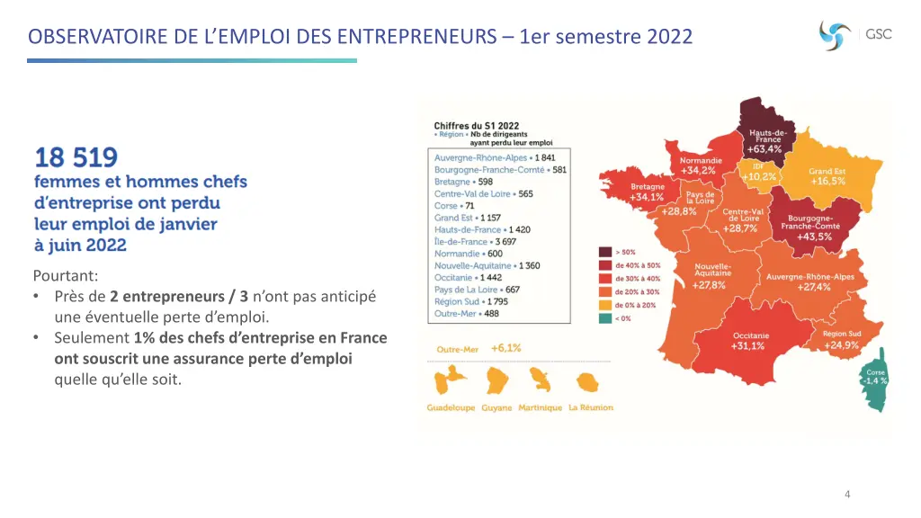 observatoire de l emploi des entrepreneurs