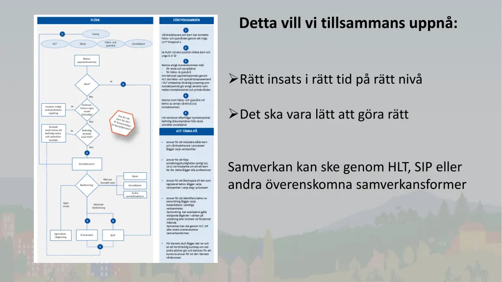 detta vill vi tillsammans uppn