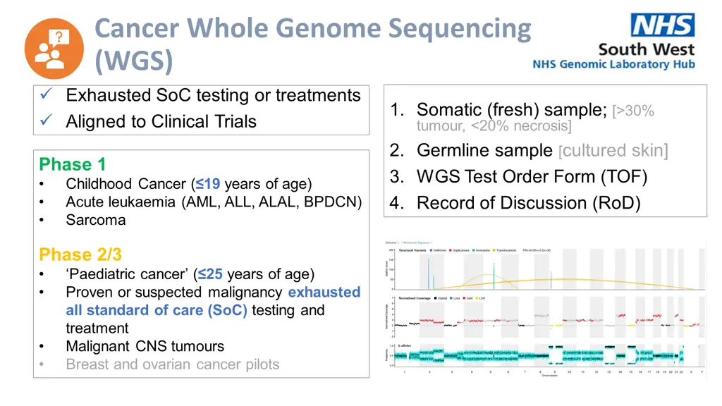 cancer whole genome sequencing wgs exhausted