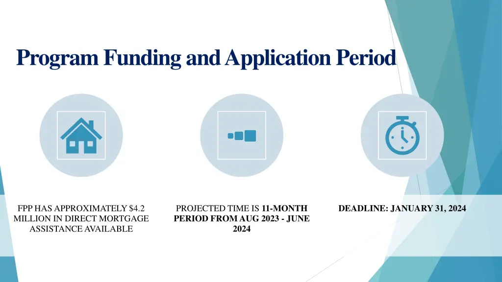 program funding and application period