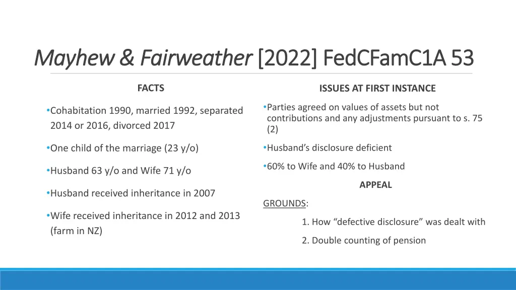 mayhew mayhew fairweather fairweather 2022