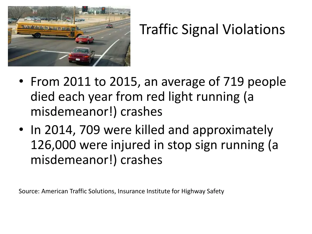 traffic signal violations