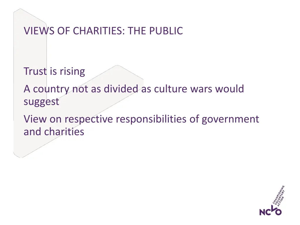 views of charities the public