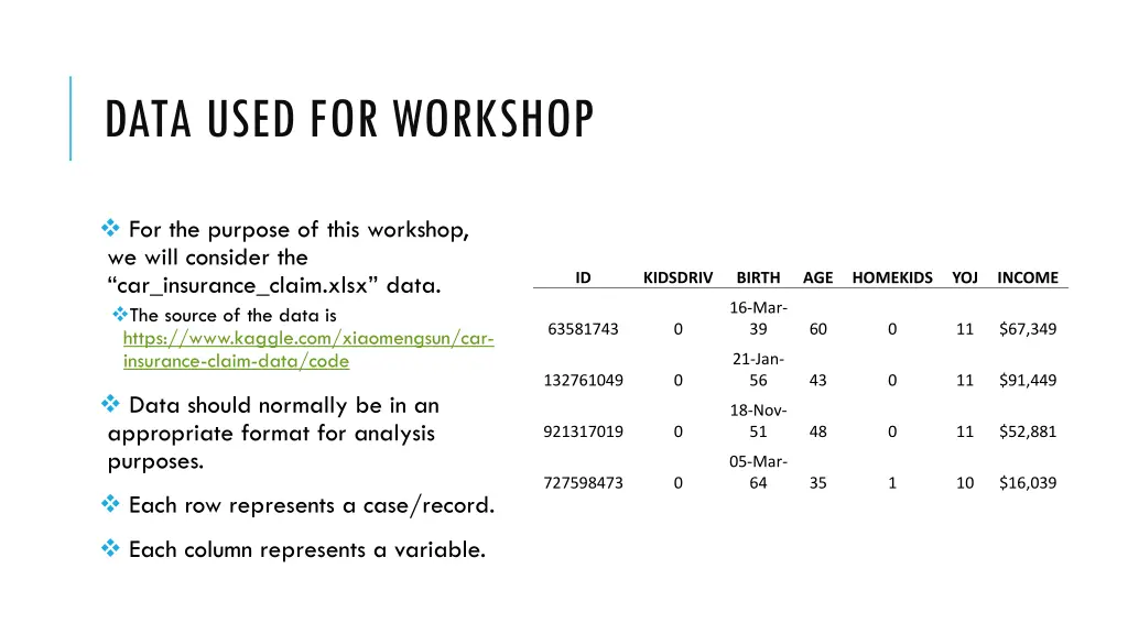 data used for workshop