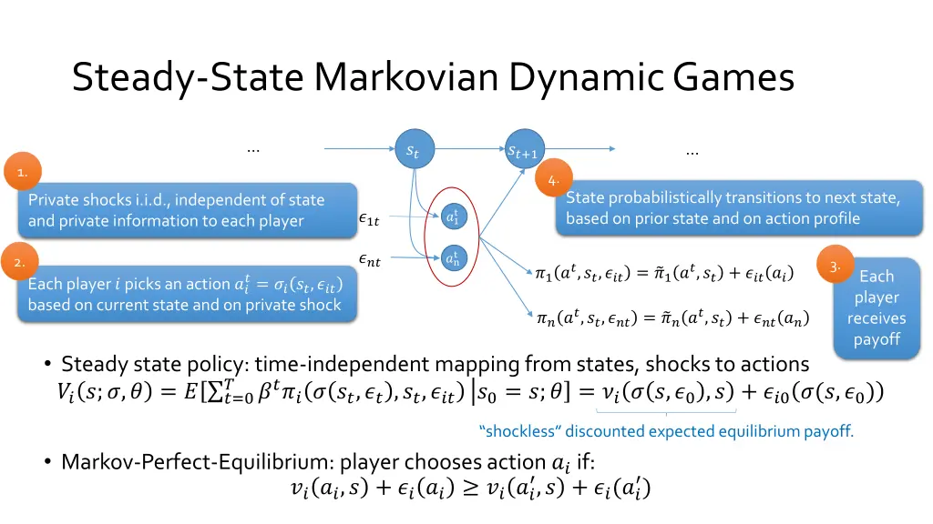 steady state markovian dynamic games