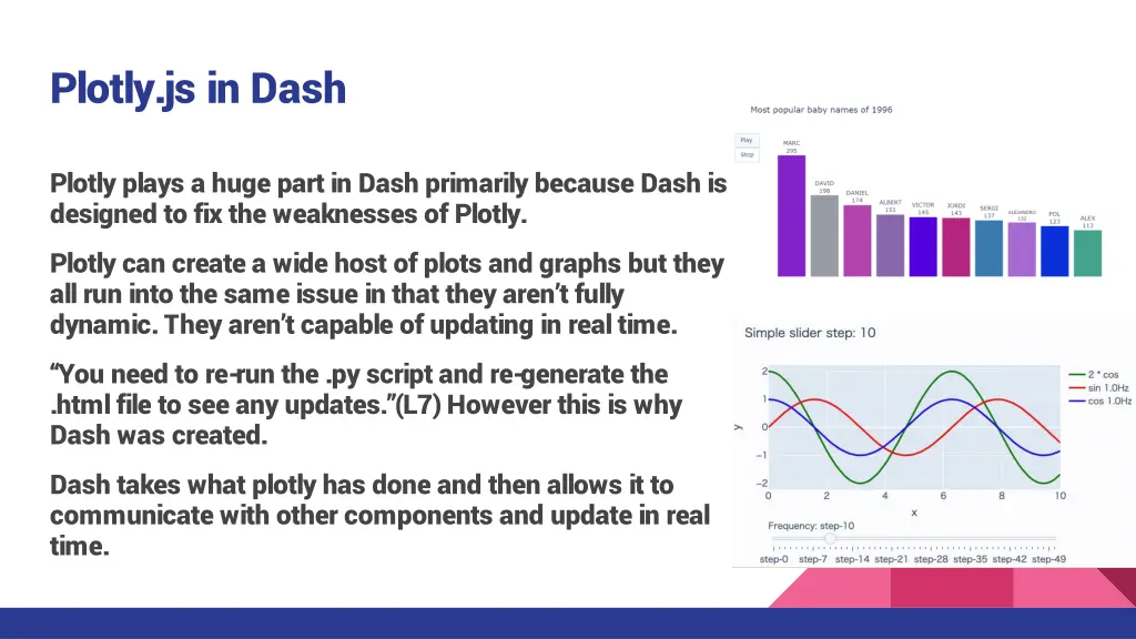 plotly js in dash 1