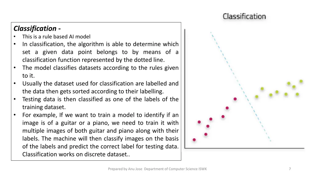 classification this is a rule based ai model