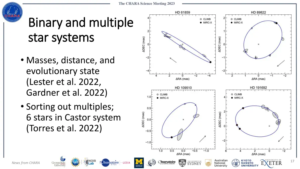 the chara science meeting 2023 16