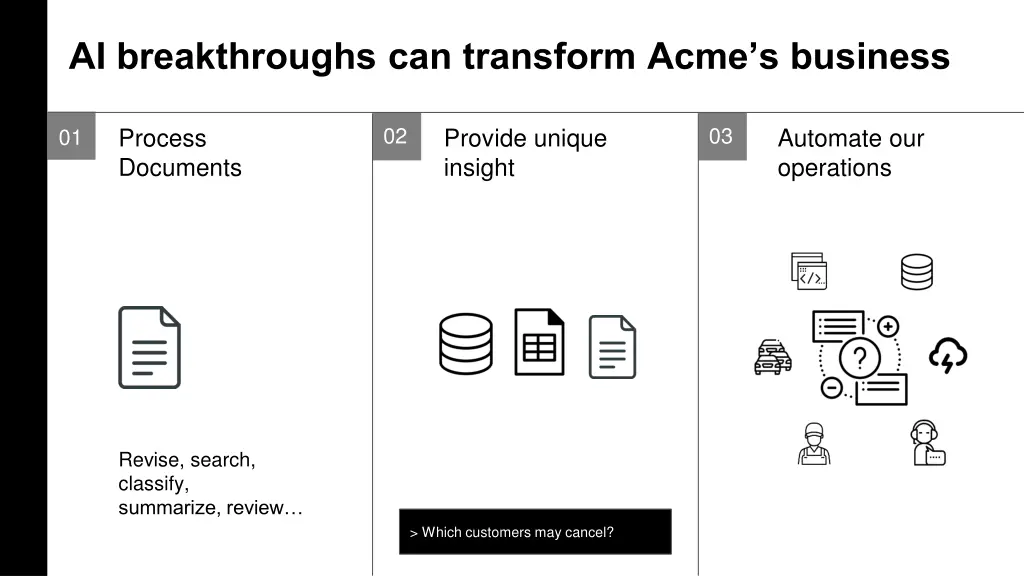 ai breakthroughs can transform acme s business