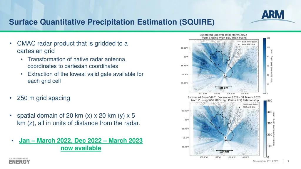 surface quantitative precipitation estimation