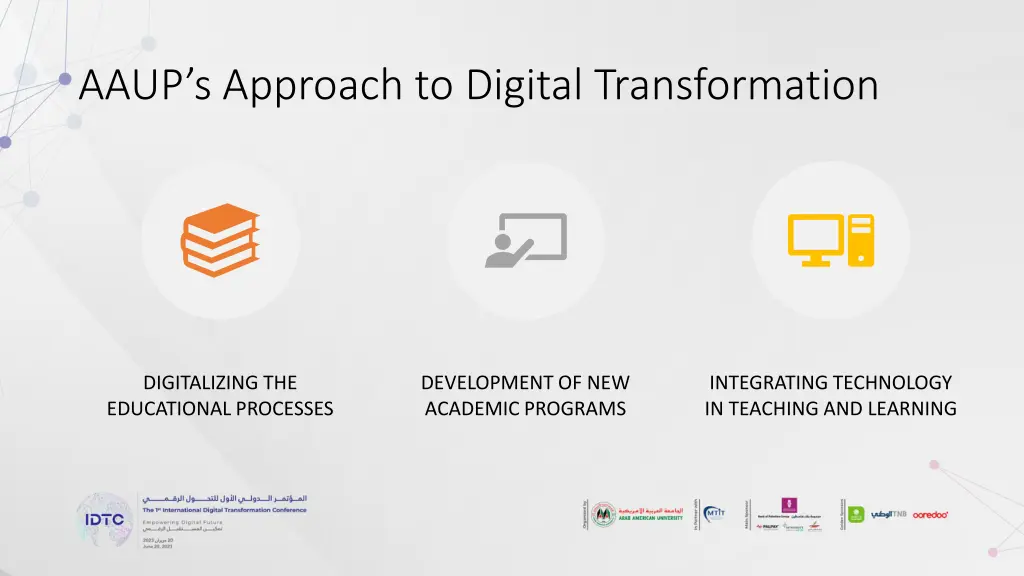 aaup s approach to digital transformation