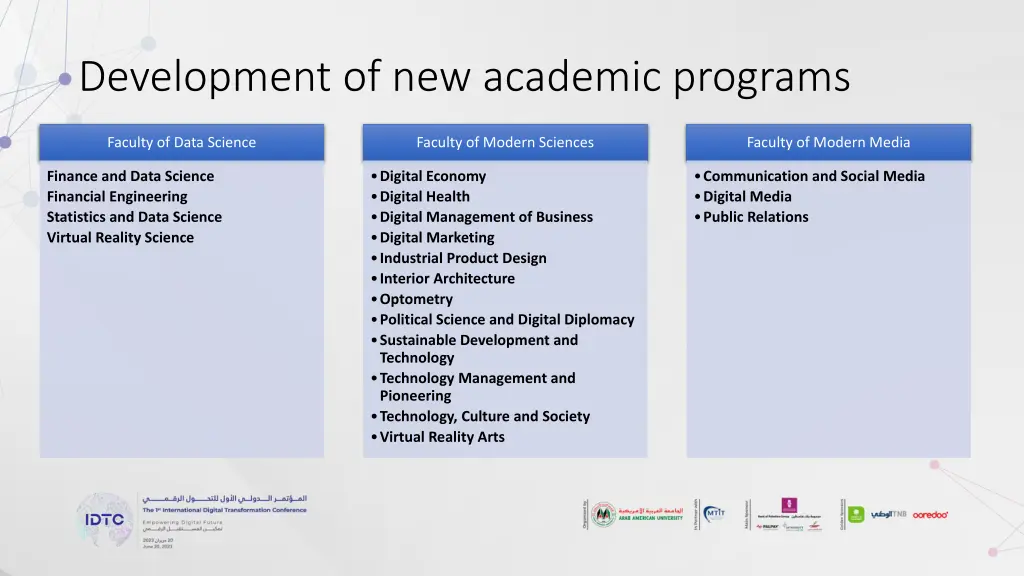 development of new academic programs