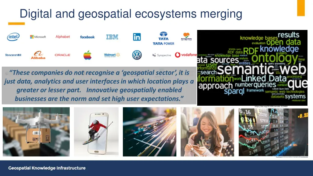 digital and geospatial ecosystems merging