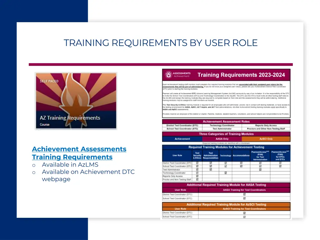 training requirements by user role