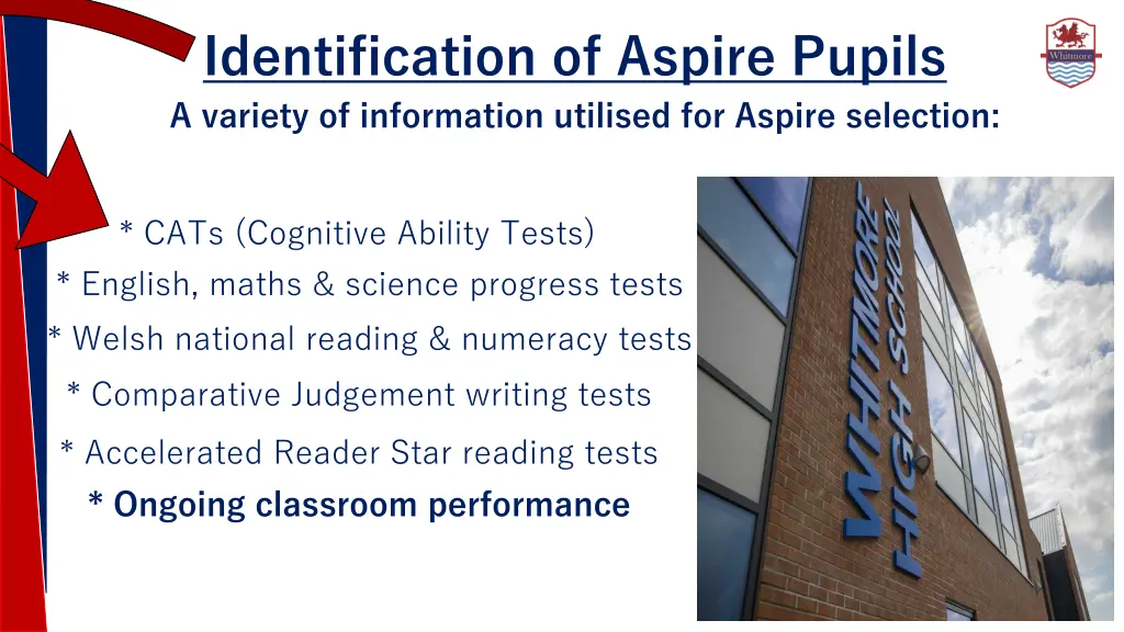 identification of aspire pupils a variety