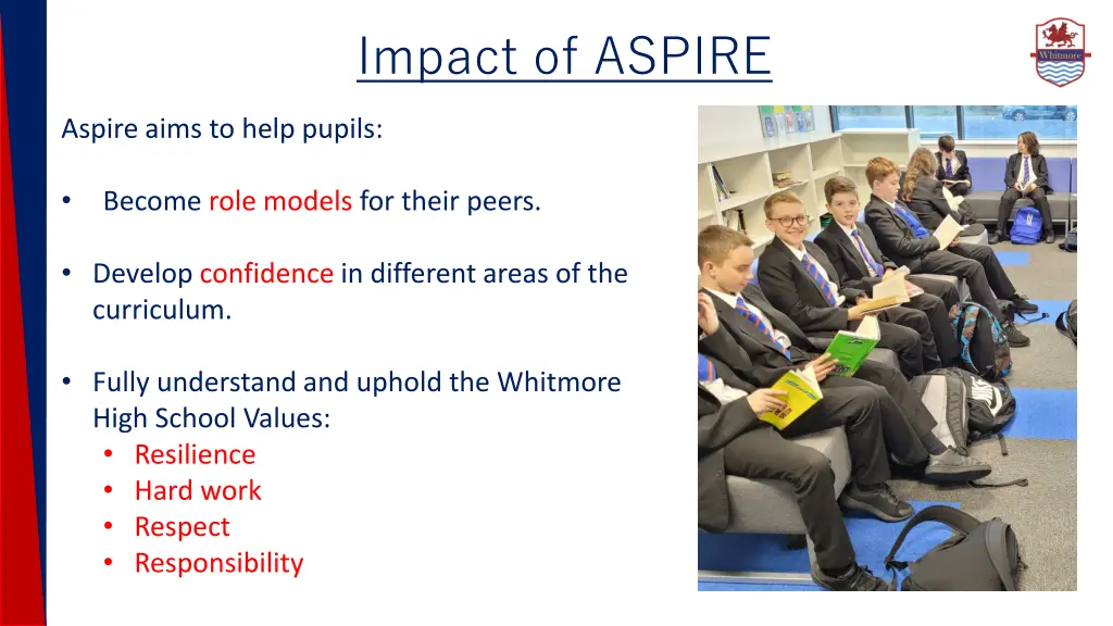 impact of aspire 1