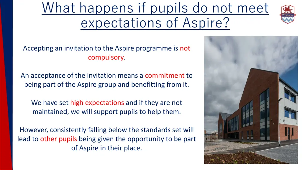 what happens if pupils do not meet expectations