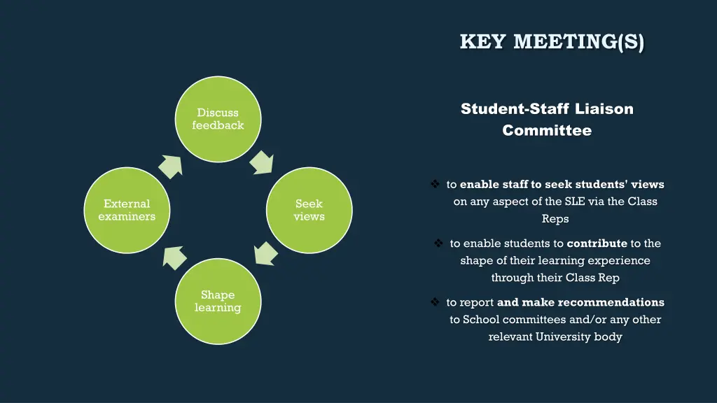 key meeting s