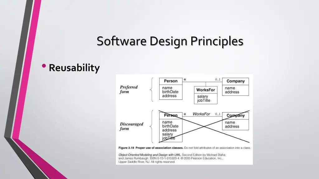 software design principles 5