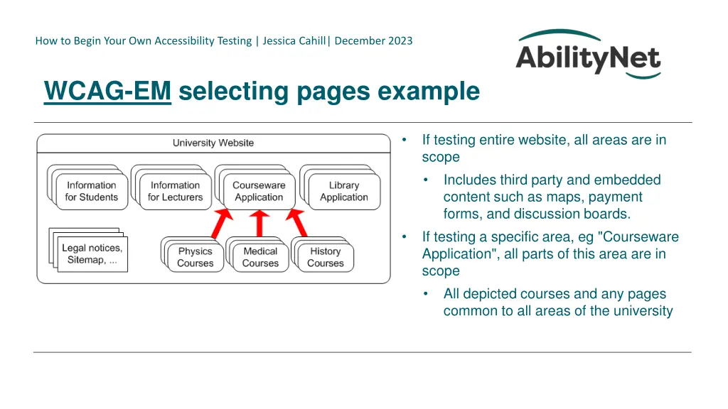 how to begin your own accessibility testing 11