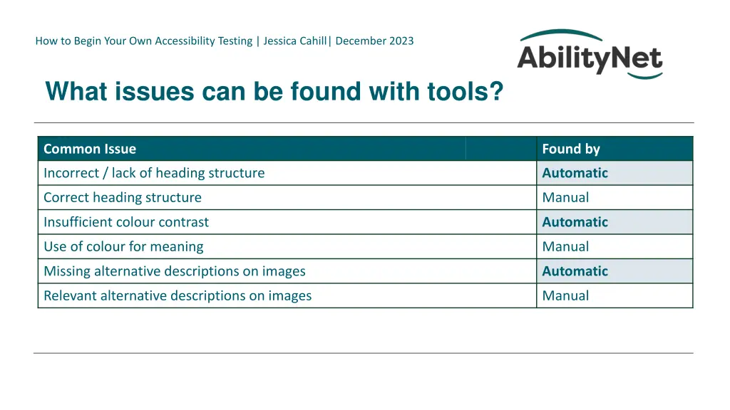 how to begin your own accessibility testing 16